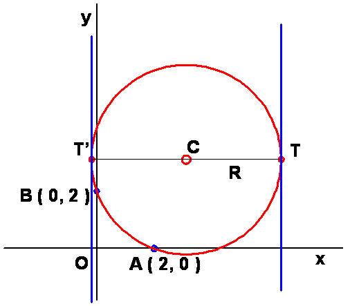 EXGAP074gr01.gif